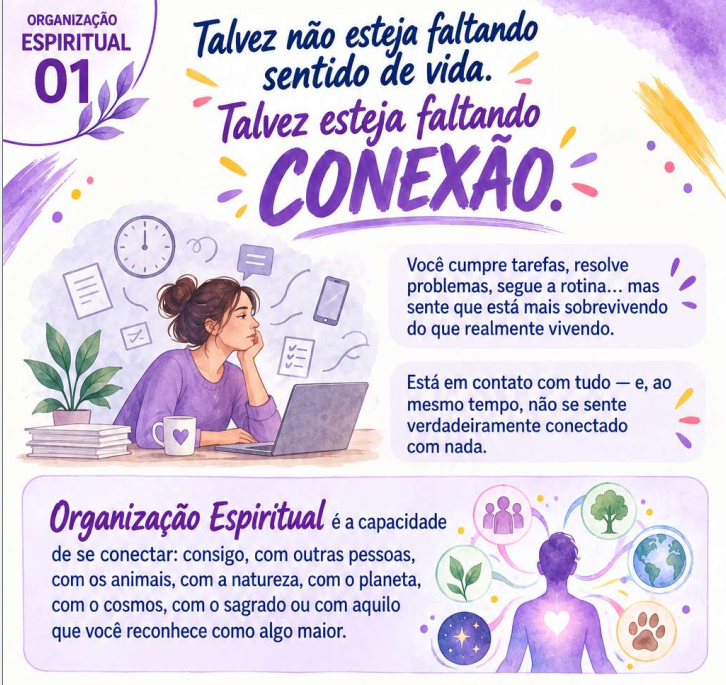 Trecho ilustrado original: ORGANIZAÇÃO ESPIRITUAL
